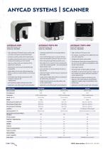 Digital practice and laboratory equipment-3