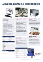 Digital practice and laboratory equipment-4