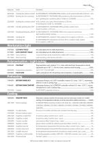 PRICE LIST-4