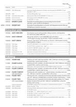 PRICE LIST-7