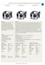 SANDBLASTING SANDURET and SANDUBLAST-2
