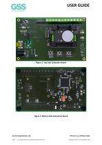 CozIR-Blink Sensor Evaluation Board User Guide - 7