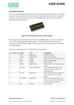 CozIR-Blink Sensor Evaluation Board User Guide - 8