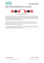 Pressure Compensating of a CO2 Sensor - 4