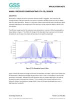 Pressure Compensating of a CO2 Sensor - 5