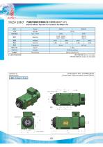Built-in Motor Spindle Unit-2