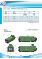 Built-in Motor Spindle Unit-4