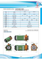Built-in Motor Spindle Unit-5