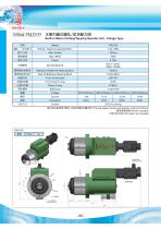 Built-in Motor Spindle Unit-6