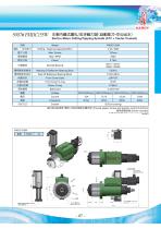 Built-in Motor Spindle Unit-7