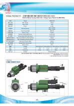Built-in Motor Spindle Unit-8