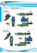CNC Drilling Tapping Spindle - Foot Mount-2