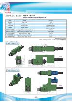 Facing Surfacing Spindle Unit-3