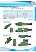 Facing Surfacing Spindle Unit-4