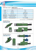 Facing Surfacing Spindle Unit-5