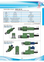 Facing Surfacing Spindle Unit-6