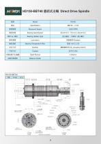 Machine Spindle - 10