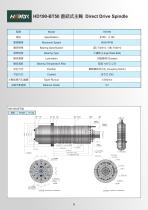 Machine Spindle - 11