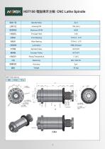 Machine Spindle - 3