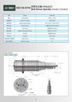 Machine Spindle - 7