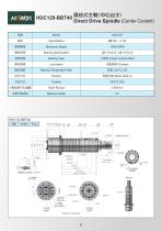 Machine Spindle - 8