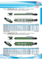 Servo Boxway Slide Unit-3
