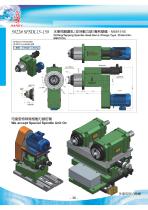 Trunnion Spindle Unit-11