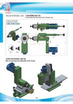 Trunnion Spindle Unit-13