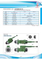 Trunnion Spindle Unit-16