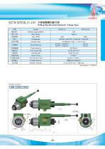 Trunnion Spindle Unit-20