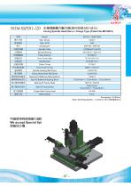 Trunnion Spindle Unit-32