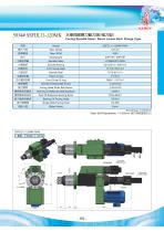 Trunnion Spindle Unit-34