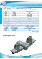 Trunnion Spindle Unit-35