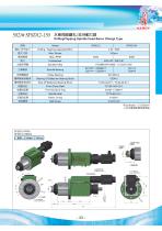 Trunnion Spindle Unit-8