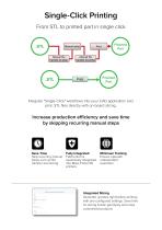 MP Series 3D Production Systems - 10