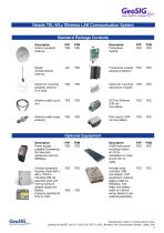 TEL-WLx Wireless LAN Communication System-2