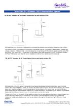 TEL-WLx Wireless LAN Communication System-3