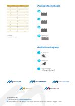 Bandsaw blades for mobile milling machines-2
