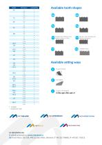 Performance in cutting - 2