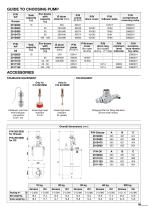 CLS – system 20 - 25