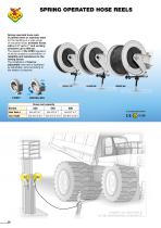 Fluid handling for mines - 10