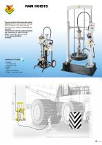 Fluid handling for mines - 15