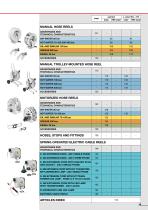 Hose reels and cable reels catalogue - 13