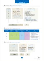 PRODUCT-ATTACHED SENSOR SPECIFICATION-10