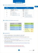 PRODUCT-ATTACHED SENSOR SPECIFICATION-11