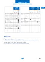 PRODUCT-ATTACHED SENSOR SPECIFICATION-3