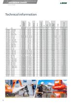 PROFESSIONAL MAIN CATALOGUE 2024|25-10