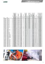 PROFESSIONAL MAIN CATALOGUE 2024|25-11