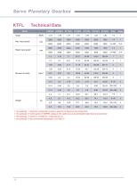 KTFL Series Planetary Gear Reducer/Gearbox-3