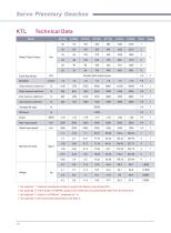 KTL Series Planetary Gear Reducer/Gearbox-2
